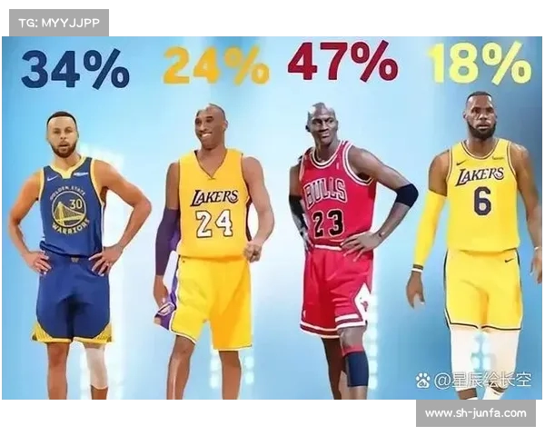 探索NBA真实命中率背后的数据分析与球员表现深度解析