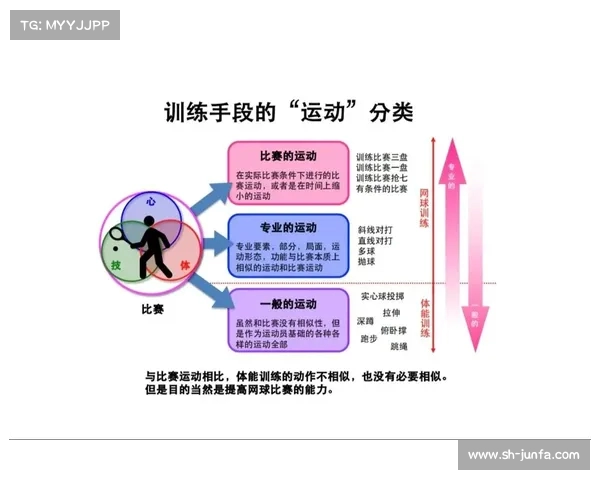 网球比赛胜利的关键因素分析:技术、心理素质与战术运用的综合影响 网球比赛胜利的关键因素分析:技术、心理素质与战术运用的综合影响